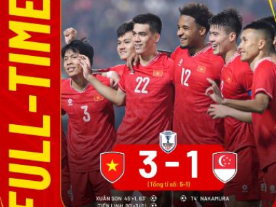 Việt Nam hiên ngang vào chung kết AFF Cup 2024 sau chiến thắng thuyết phục trước Singapore trên sân nhà
