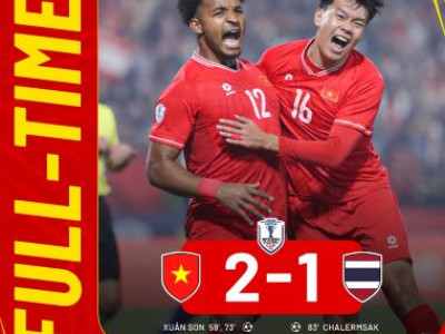 Khởi đầu năm mới như mơ: Việt Nam hạ gục Thái Lan trong trận chung kết lượt đi AFF Cup 2024