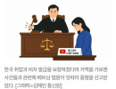 HÀNG LOẠT CÔ DÂU NHẬP TỊCH LẤY DANH NGƯỜI HÀN VỀ QUÊ HƯƠNG VIỆT NAM L,ỪA Đ,ẢO ĐỒNG BÀO DƯỚI CHIÊU TRÒ "VISA XKLĐ LAO ĐỘNG HÀN QUỐC" ĐÃ BỊ PHÁP LUẬT NƯỚC SỞ TẠI TR,ỪNG PH,ẠT HÀNG CHỤC NĂM T