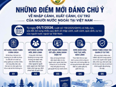NHỮNG ĐIỂM MỚI ĐÁNG CHÚ Ý VỀ NHẬP CẢNH, XUẤT CẢNH, CƯ TRÚ CỦA NGƯỜI NƯỚC NGOÀI TẠI VIỆT NAM