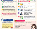 HƯỚNG DẪN ĐĂNG KÝ CẤP MÃ SỐ ĐỊNH DANH CÁ NHÂN CHO CÔNG DÂN VIỆT NAM ĐANG SINH SỐNG TẠI HÀN QUỐC