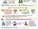 NHIỀU NGƯỜI MẤT 15 NGÀY PHÉP CHỈ VÌ NHẦM 1 NGÀY