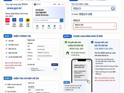 CHUYỂN ĐỊA CHỈ ONLINE CHỈ TRONG 5 PHÚT – AI ĐANG SỐNG Ở HÀN CŨNG NÊN BIẾT!