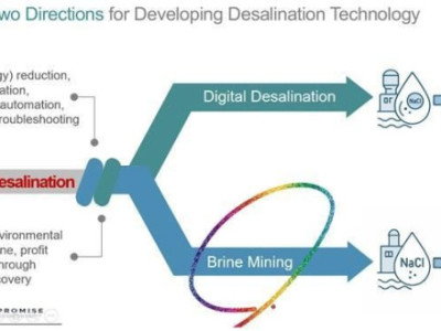 Giáo sư Đại học Kookmin nhấn mạnh nhu cầu về công nghệ thế hệ tiếp theo tại diễn đàn khử muối