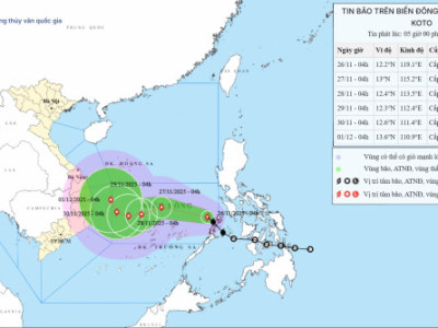 Bão Koto thành bão số 15 trên Biển Đông: Đường đi cực phức tạp, có thể mạnh thêm