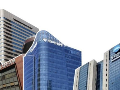 Các khoản vay của doanh nghiệp vừa và nhỏ vỡ nợ tăng vọt, nhưng các ngân hàng buộc phải cho vay nhiều hơn