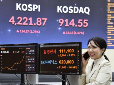 Nhà đầu tư nước ngoài chấm dứt đợt mua cổ phiếu Hàn Quốc kéo dài 6 tháng vào tháng 11.