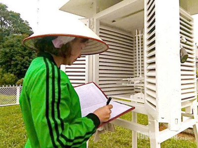 Bài học từ dự báo và chủ động