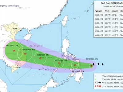 Chủ động ứng phó với bão gần biển Đông (bão KALMAEGI)