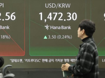 Cổ phiếu Seoul mở cửa giảm trước cuộc họp ấn định lãi suất của Hoa Kỳ