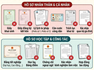TIN VUI: BỎ THỦ TỤC HỢP PHÁP HÓA LÃNH SỰ KHI LÀM GIẤY TỜ HÀN VIỆT TỪ 11/09