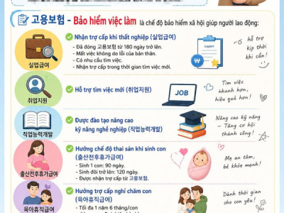Những điều cần biết khi ở Hàn