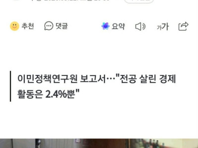 71% DU HỌC SINH LÀM VIỆC BÁN THỜI GIAN TẠI NHÀ HÀNG QUÁN ĂN...VÀ CÓ TỚI HƠN 42% SINH VIÊN NƯỚC NGOÀI LÀM VIỆC KHÔNG KHAI BÁO.